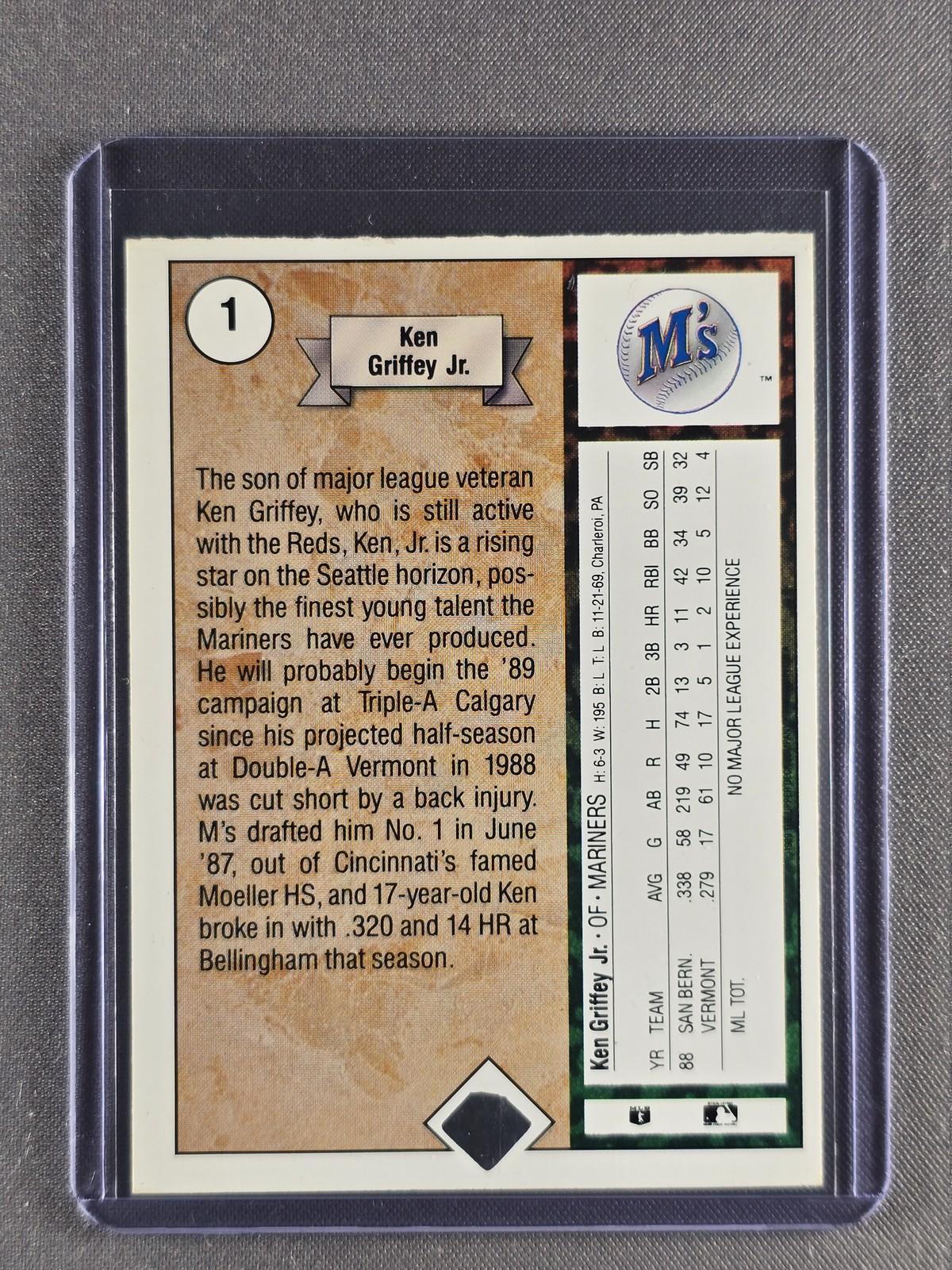 1989 Upper Deck Baseball Rookie #1 Ken Griffey Jr. Rookie Card RC READ – CORNER