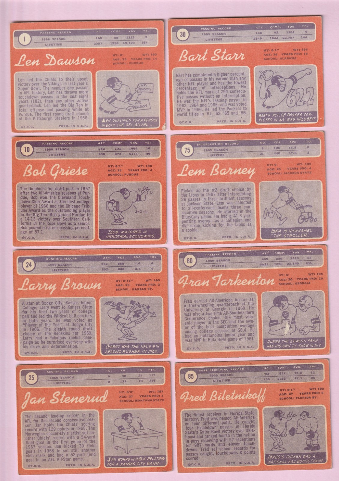 1970 Topps Football Card Partial Set Cards 1-263 160/263 LOADED WITH THE STARS