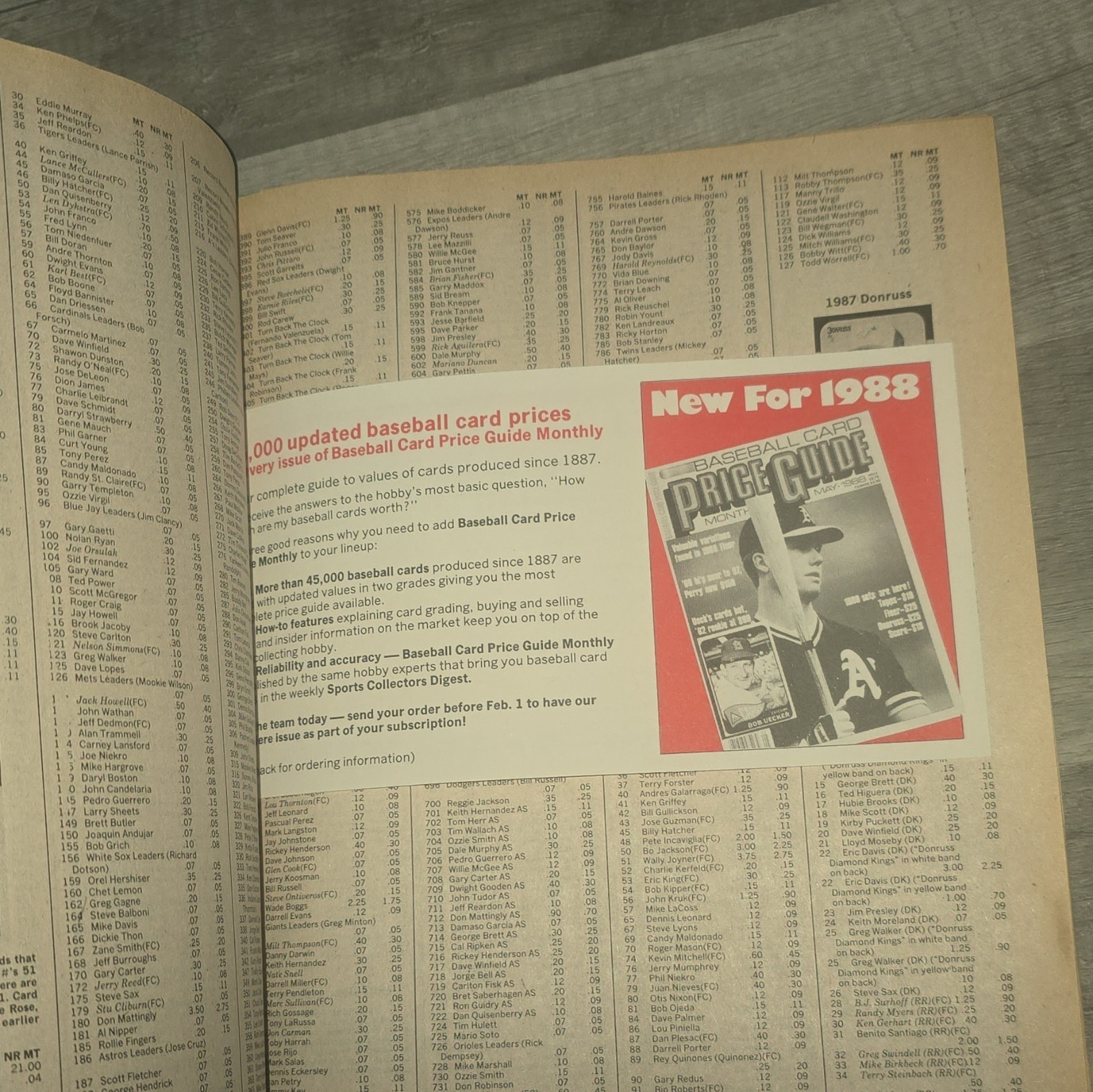 Baseball Card Price Guide Monthly June 1988 Price Guide Gregg Jefferies