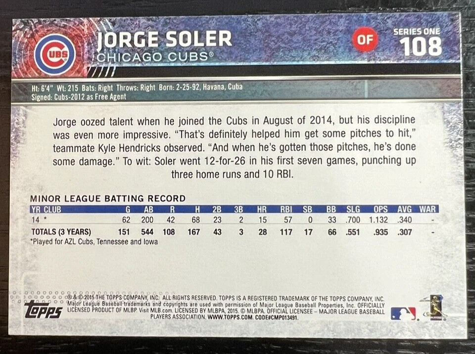 2015 Topps Factory Set Photo Variation # 108 JORGE SOLER RC Rookie Chicago Cubs