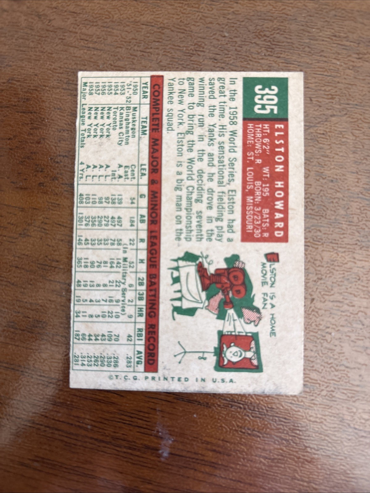 1959 Topps – Elston Howard #395