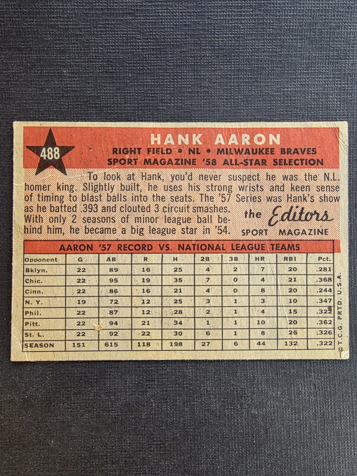 1958 Topps Hank Aaron All-Star #488 Sport Magazine Braves HOF VINTAGE RAW