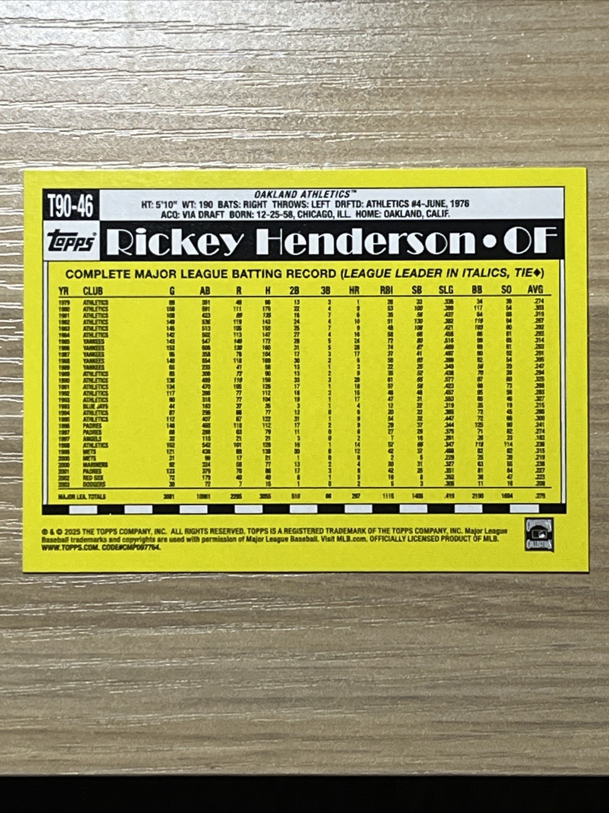2025 Topps Series 1 – 1990 Topps Baseball Rickey Henderson #T90-46