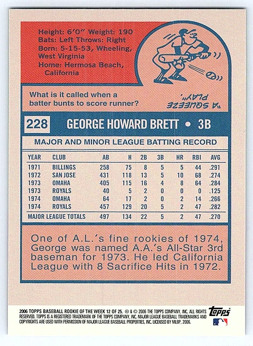GEORGE BRETT ROYALS 2006 TOPPS ROOKIE OF THE WEEK – ROOKIE REPRINT #12of25