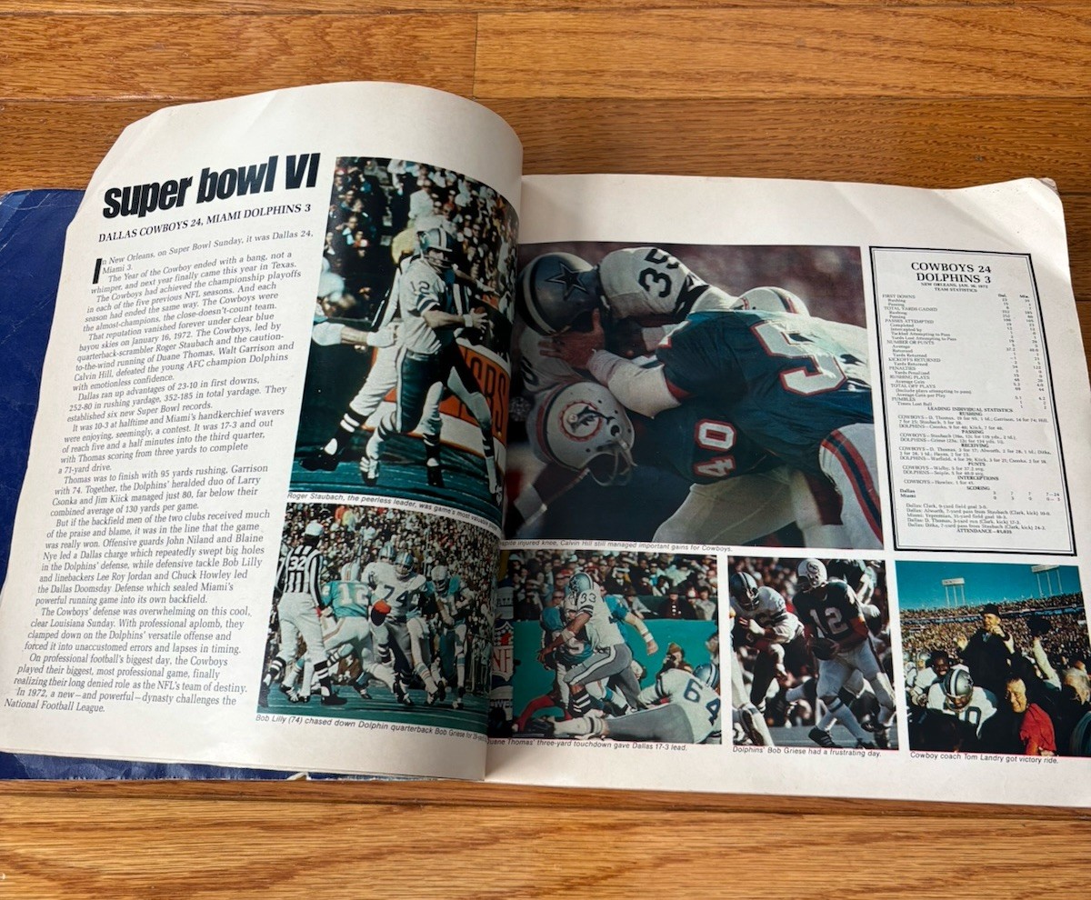 Vintage NFL Action 1972 Sunoco Sticker Album with Stickers – 90% Complete 💥