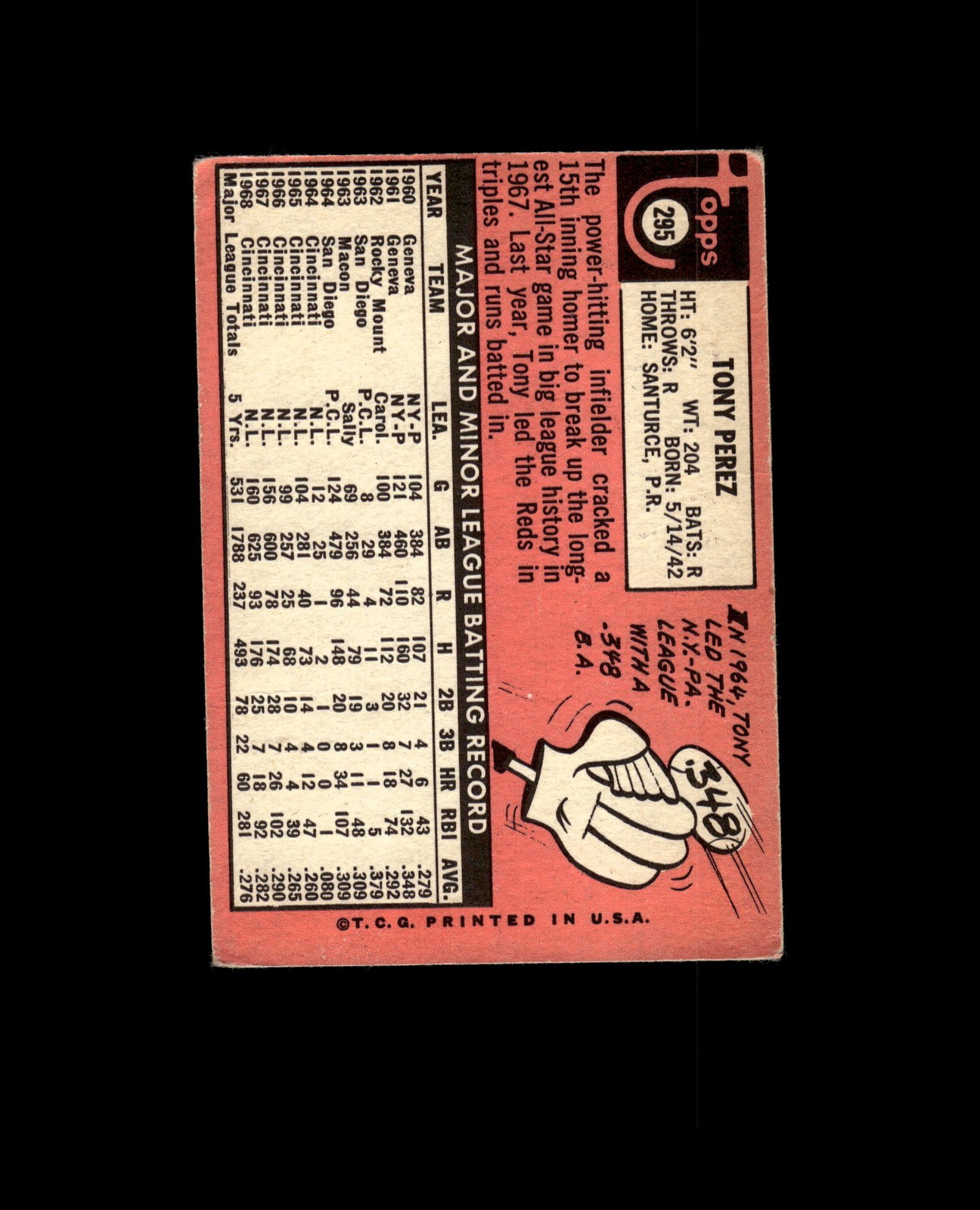 1969 Topps 295 Tony Perez POOR #D1,548907