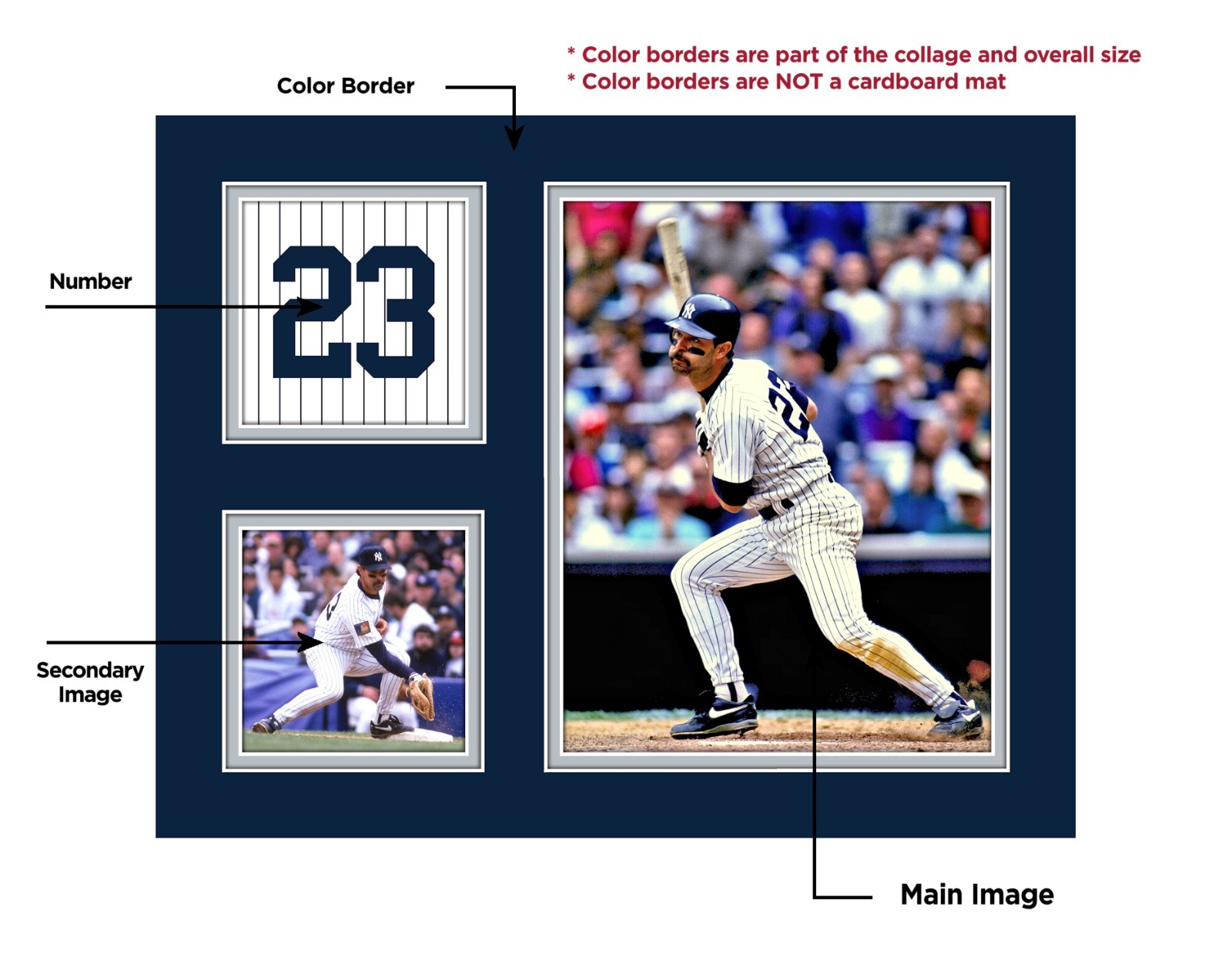 DON MATTINGLY Collage Photo NEW YORK YANKEES Picture – 8×10 11×14 or 16×20 (P)