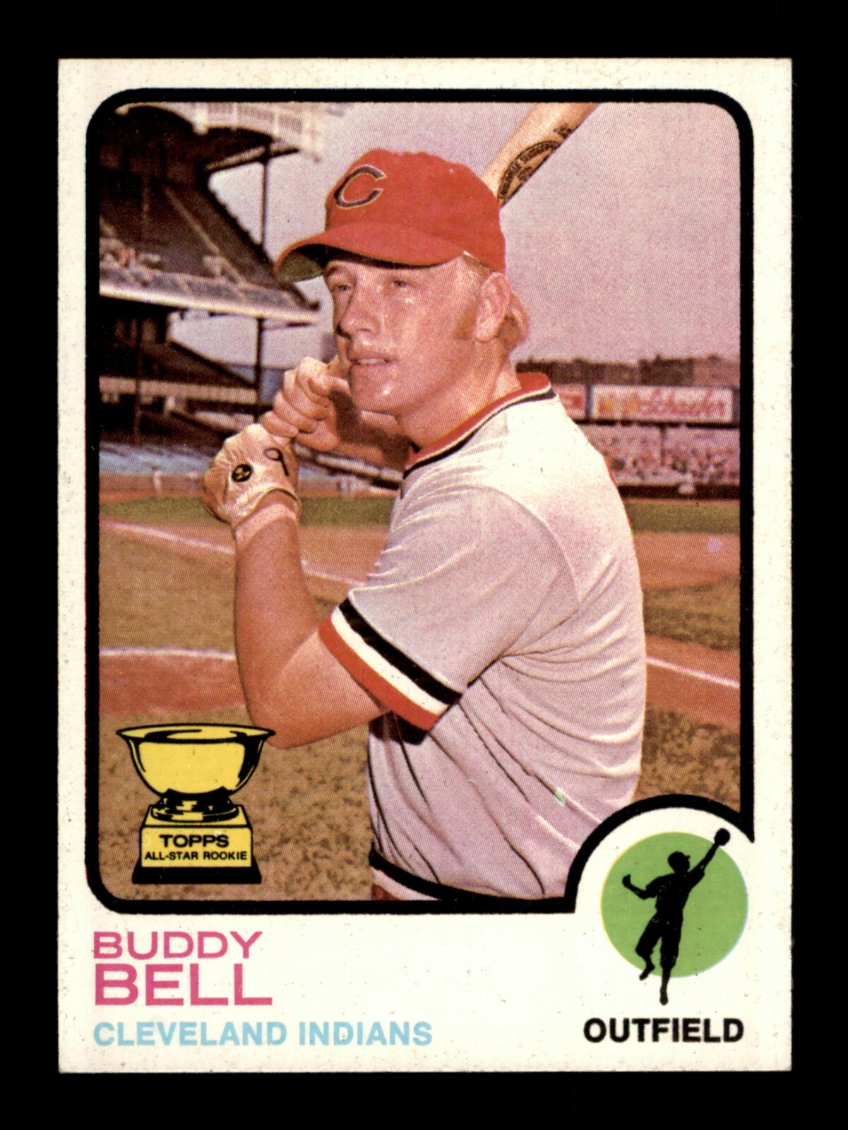 1973 TOPPS BASEBALL 1 TO 150 / SEE DROP DOWN MENU FOR CARD YOU WILL RECEIVE.