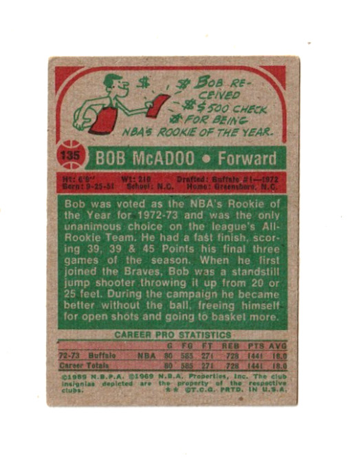1973-74 Topps Basketball Bob McAdoo #135 Rookie HOF