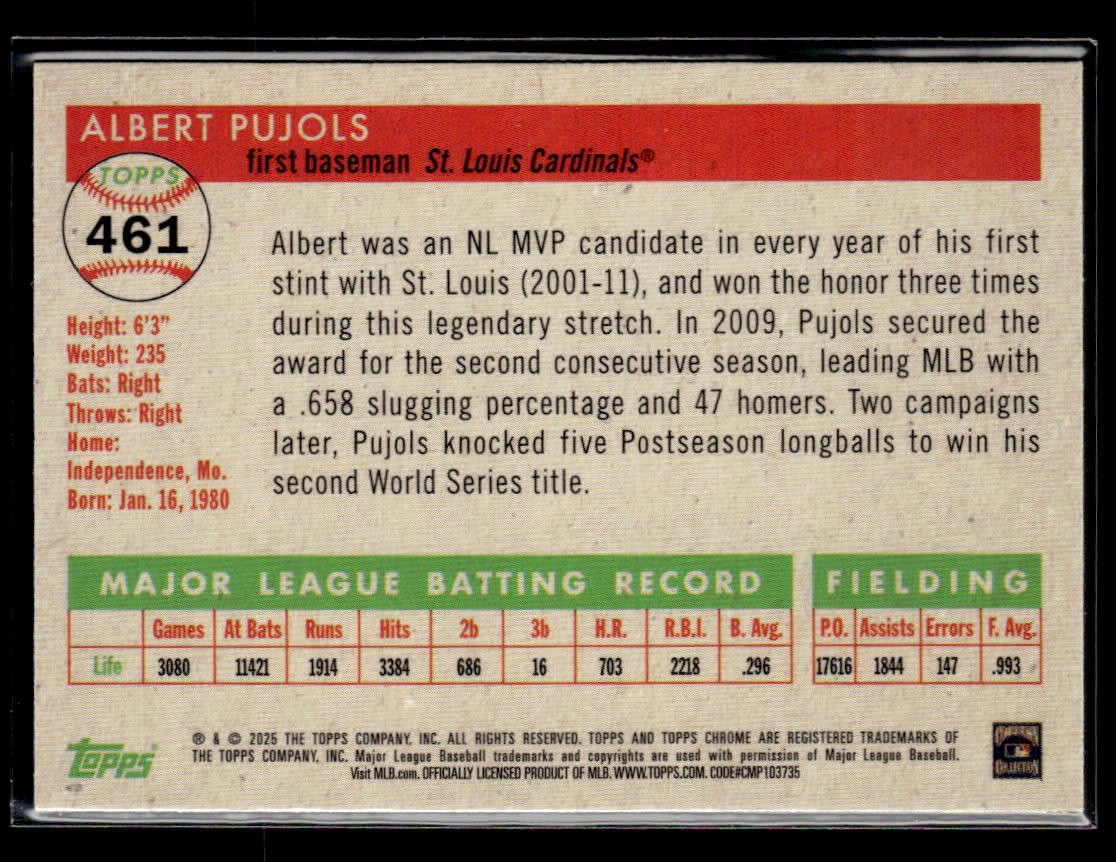 2025 Topps Chrome Platinum #461 Albert Pujols Card St. Louis Cardinals