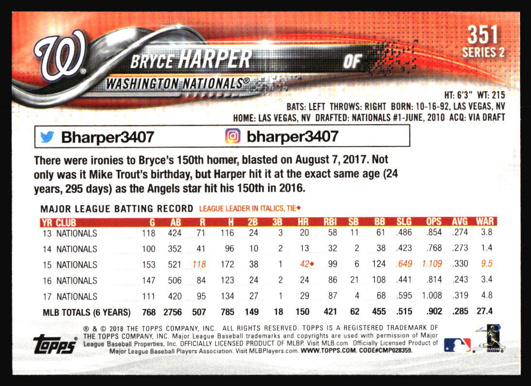 2018 Topps Bryce Harper #351 Washington Nationals