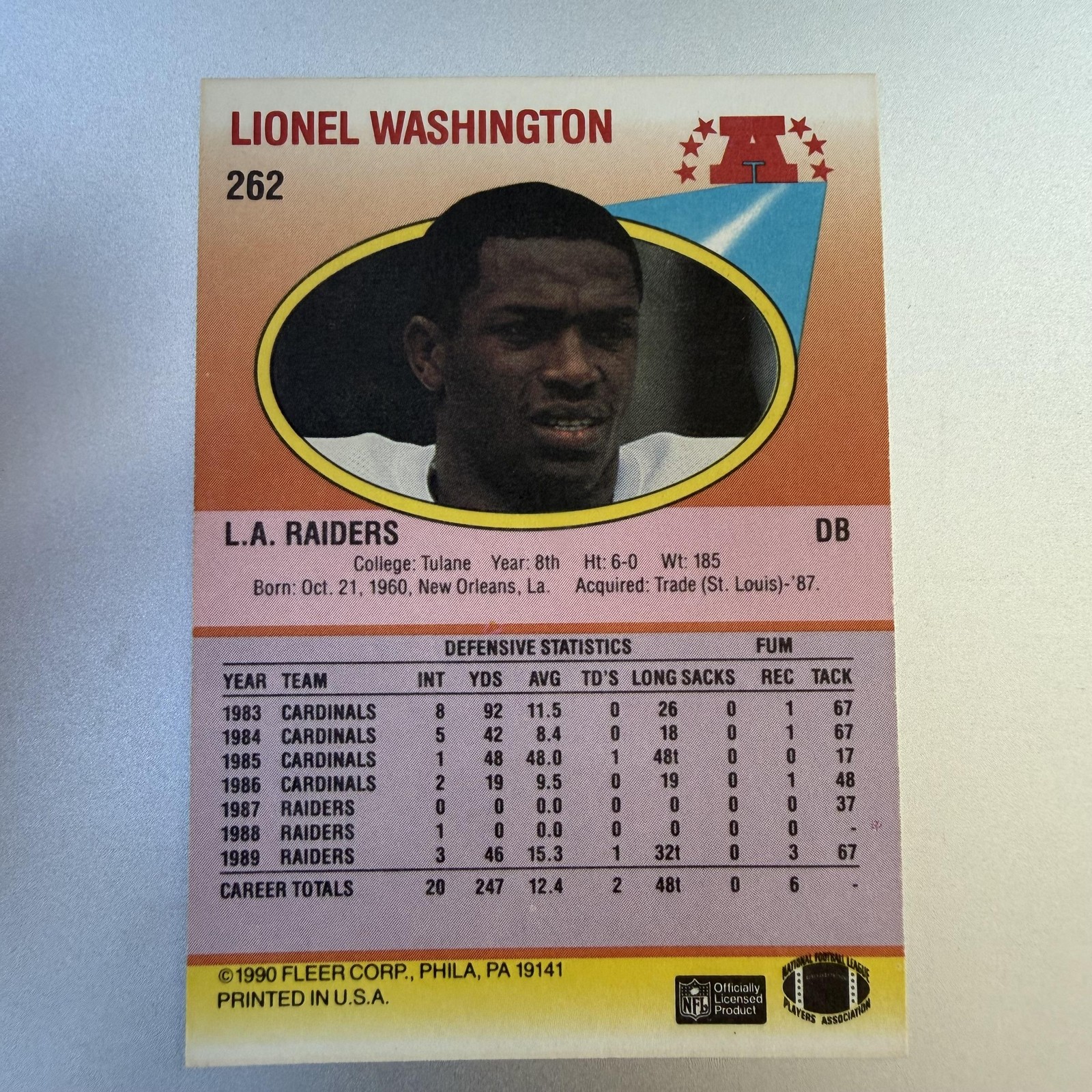 1990 Fleer #262 Lionel Washington