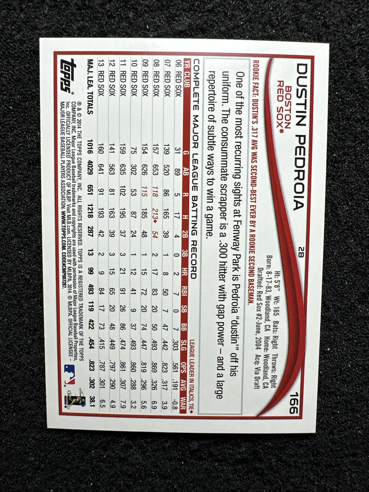 DUSTIN PEDROIA #166 2014 Topps Boston Red Sox (Buy 10 get 10 Free)