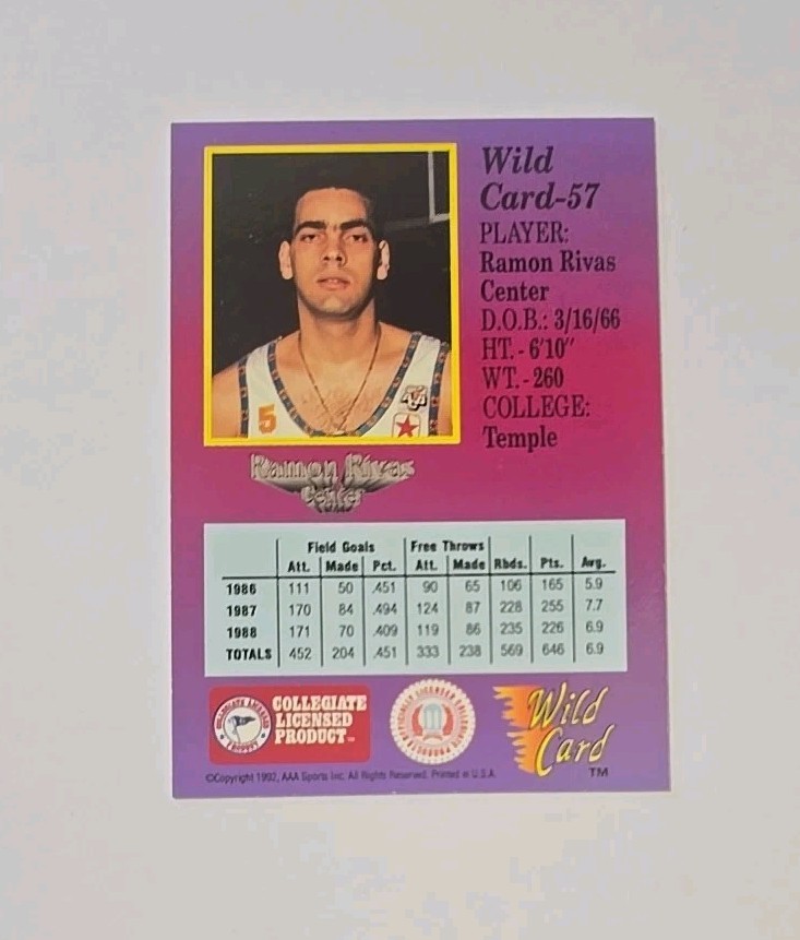 1991 Wild Card Basketball #57 Ramon Rivas Puerto Rico