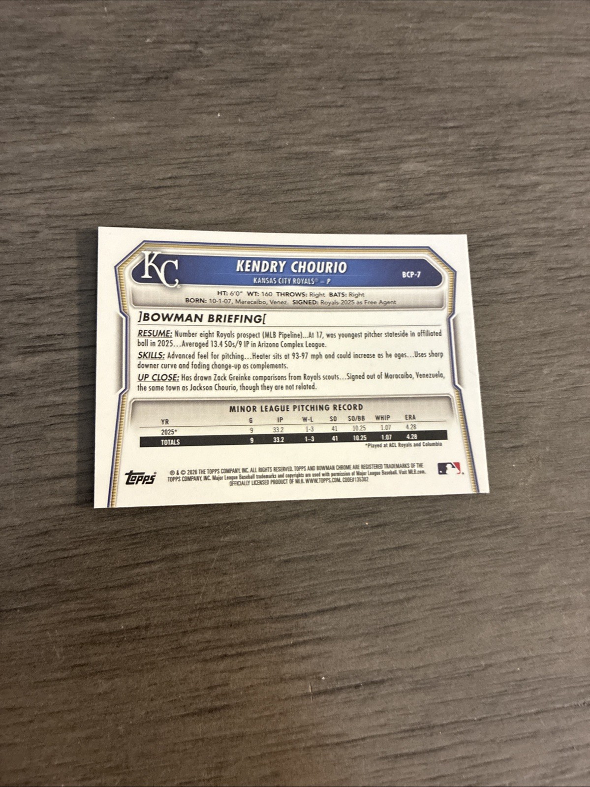 2026 Bowman Chrome Kendry Chourio 1st Bowman Chrome #BCP-7
