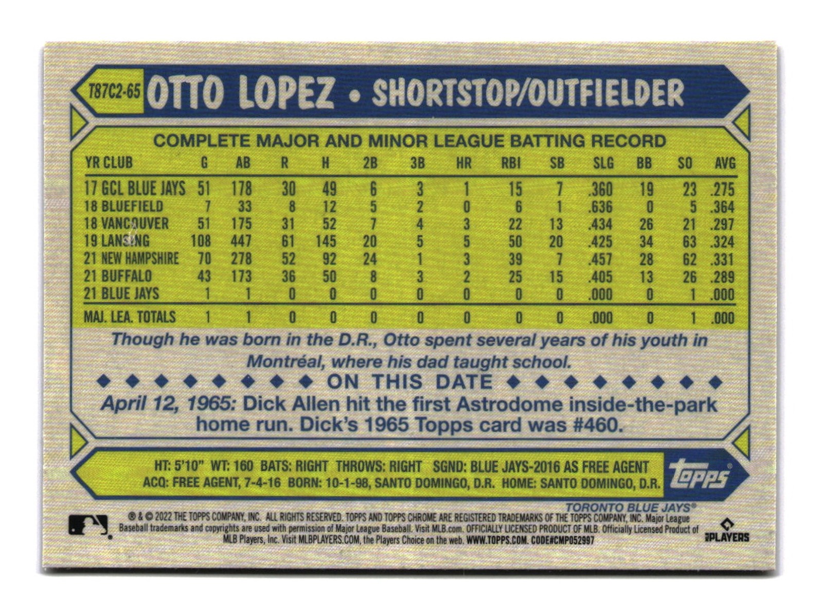 2022 Topps Otto Lopez 1987 Topps 35th Anniversary Chrome #T87C2-65 Rookie