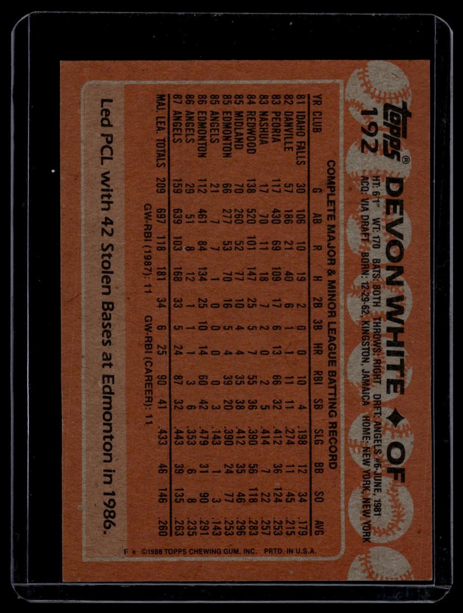 1988 Topps #192 Devon White