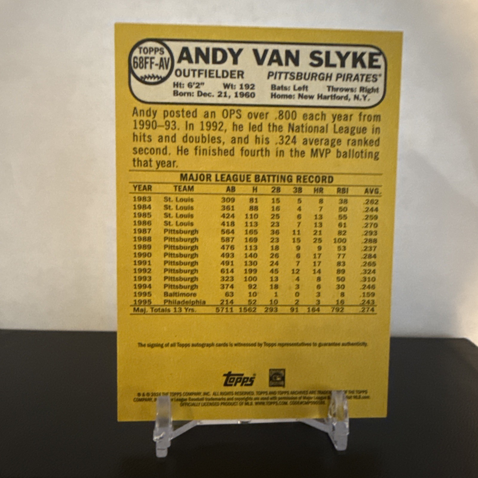 Andy Van Slyke 2024 Topps Archives – 1968 Fan Favorite Auto #68FF-AV Pirates
