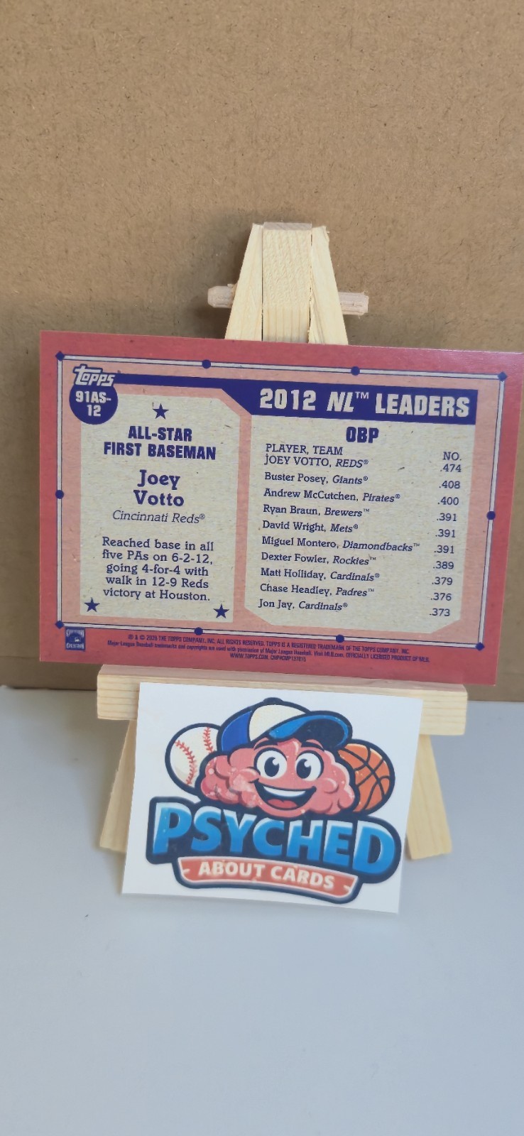 2026 Topps #91AS-12 Joey Votto 1991 Topps Baseball 35th Anniversary All-Stars