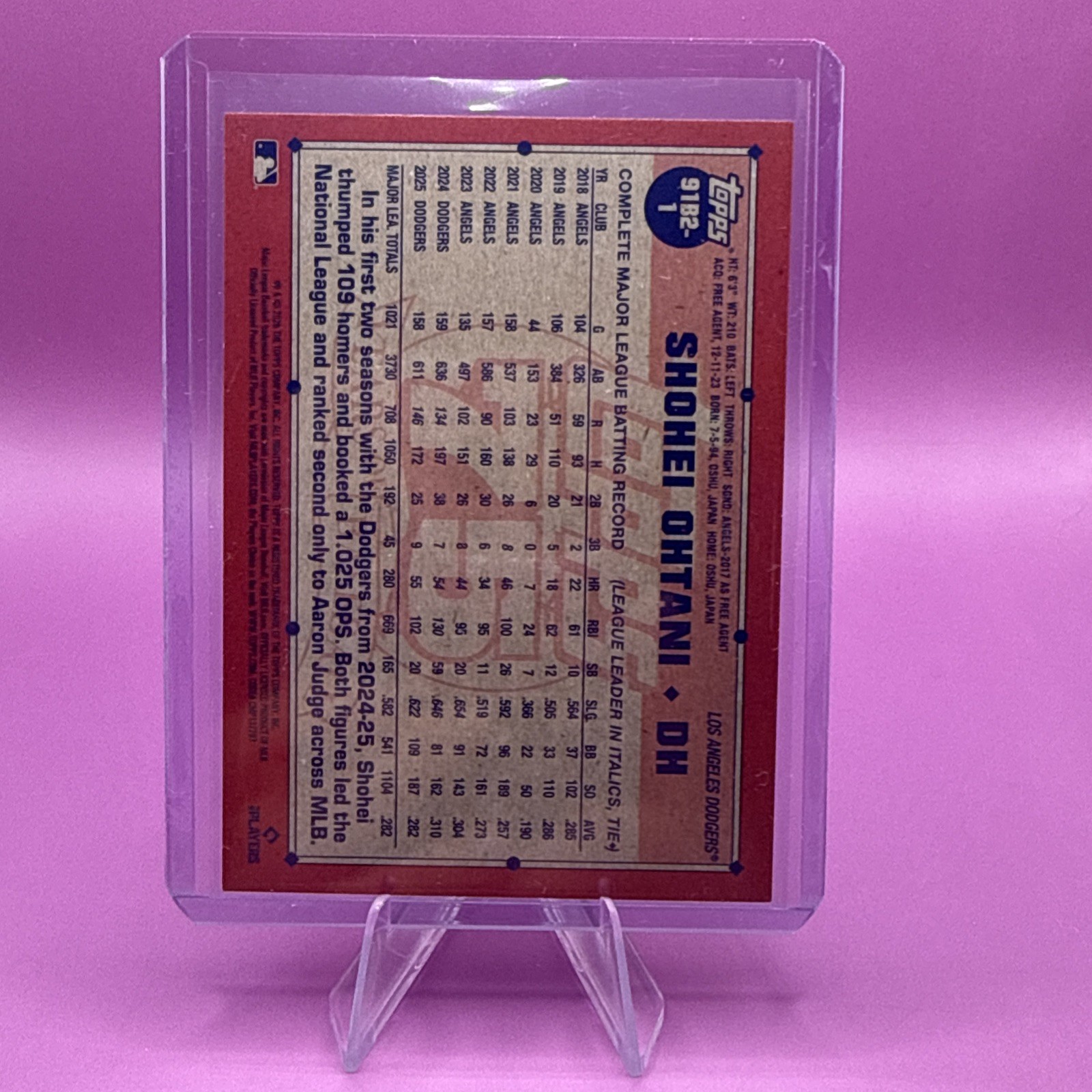 2026 Topps Series 2 Shohei Ohtani #91B2-1 1991 Dodgers