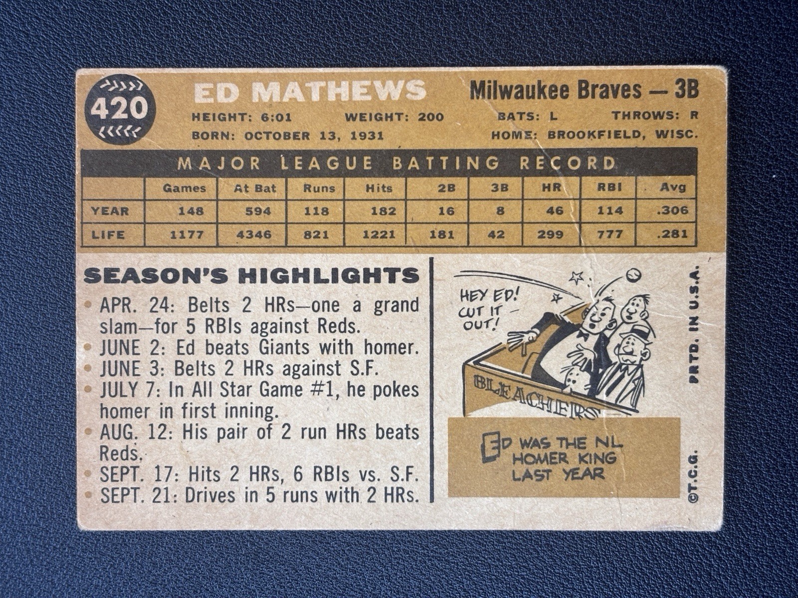 1960 Topps Baseball Ed Mathews #420 Milwaukee Braves VG-EX