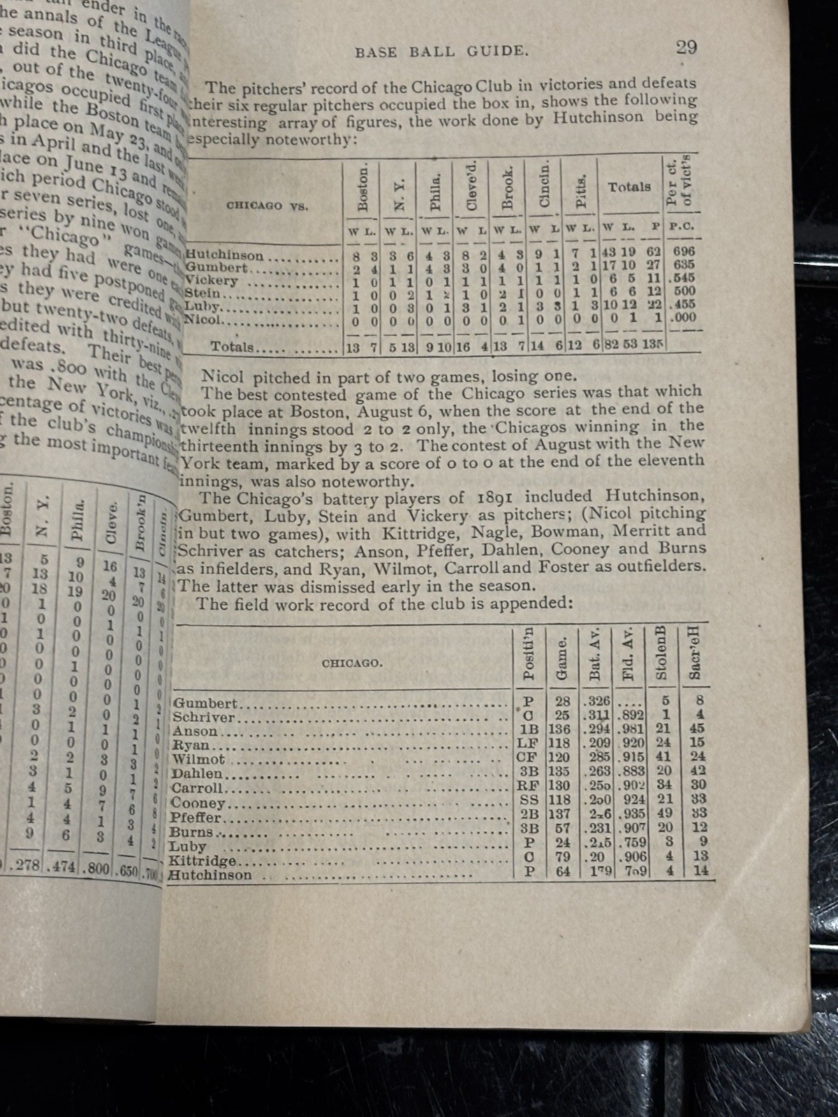1892 Original Spalding’s Official Baseball Guide