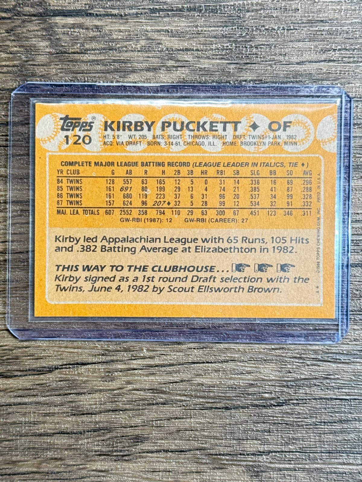 1988 Topps – Kirby Puckett #120 – Twins