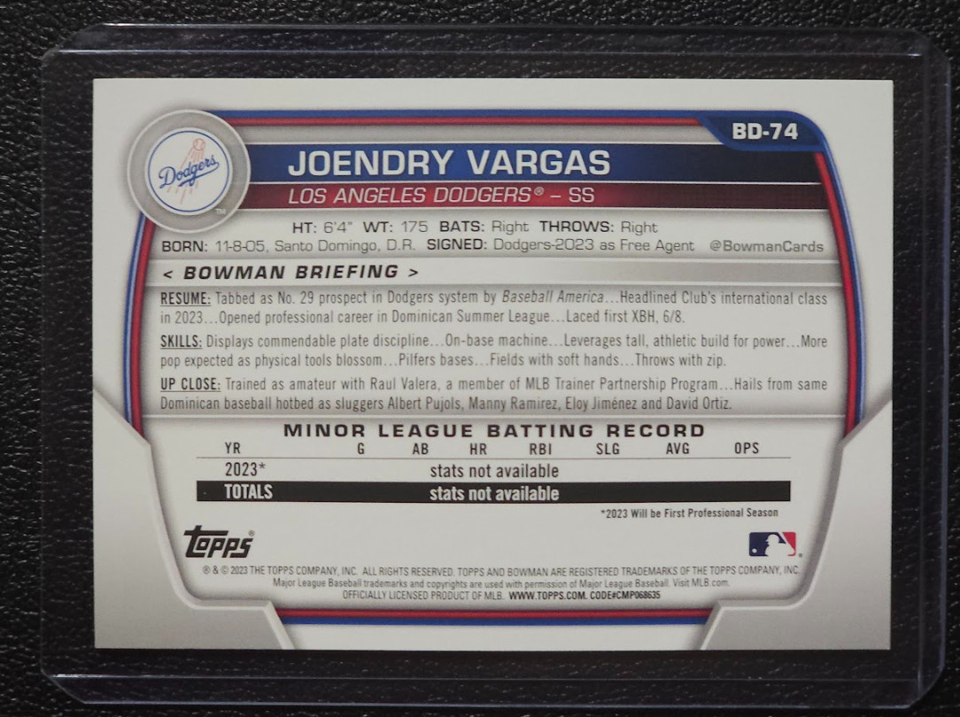 Joendry Vargas 2023 Bowman Draft – #BD-74 Aqua & Pink Gradient 042/199 Dodgers