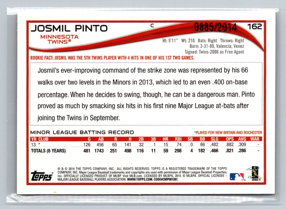2014 Topps #162 Josmil Pinto Gold SN 885/2014