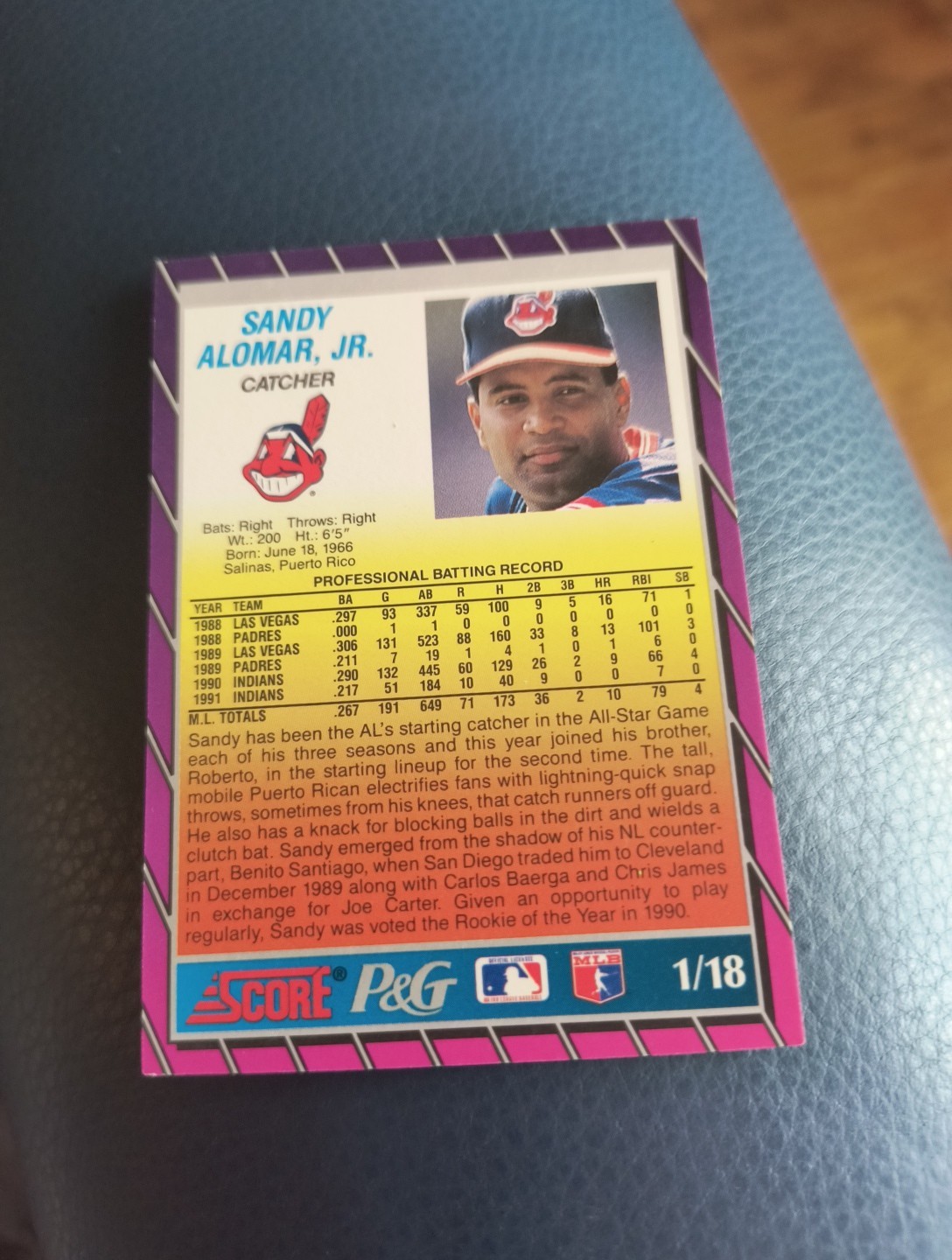 SANDY ALOMAR JR 1992 SCORE PROCTER & GAMBLE #1 OF 18 FREE SHIPPING .