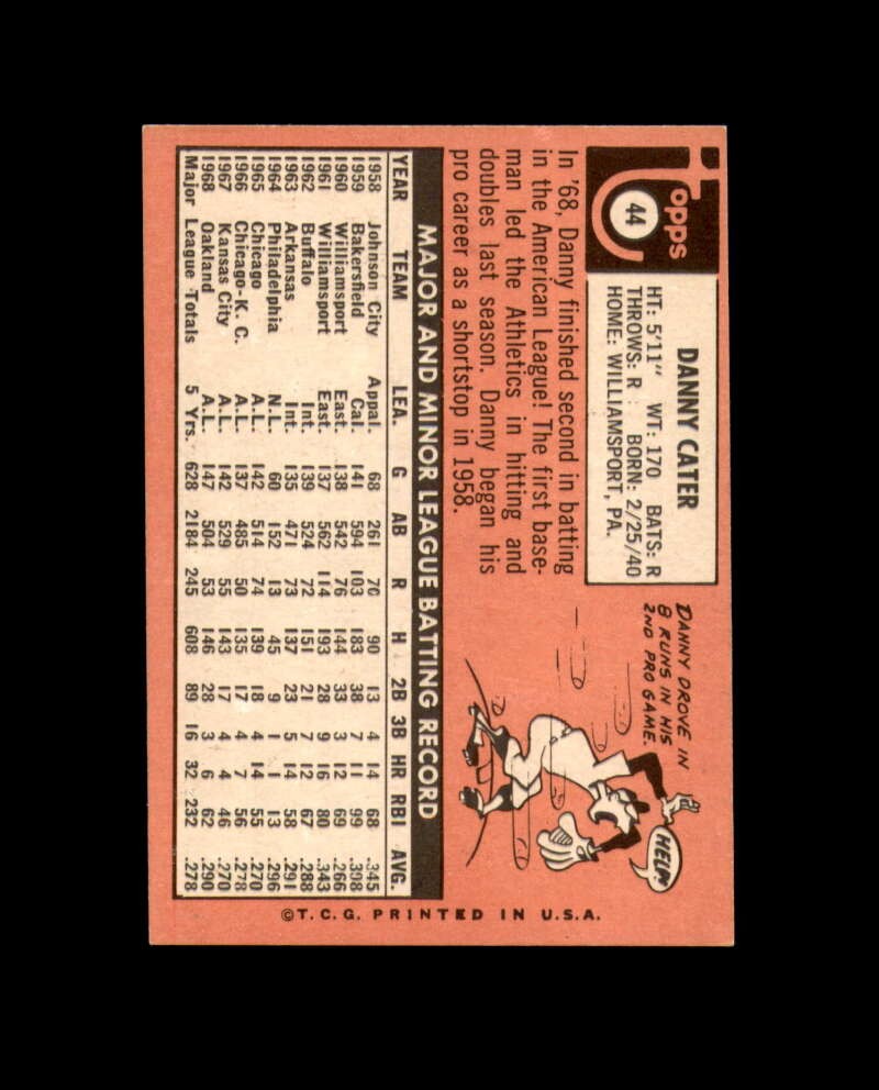 Danny Cater Signed Authentic 1969 Topps Oakland Athletics Autograph