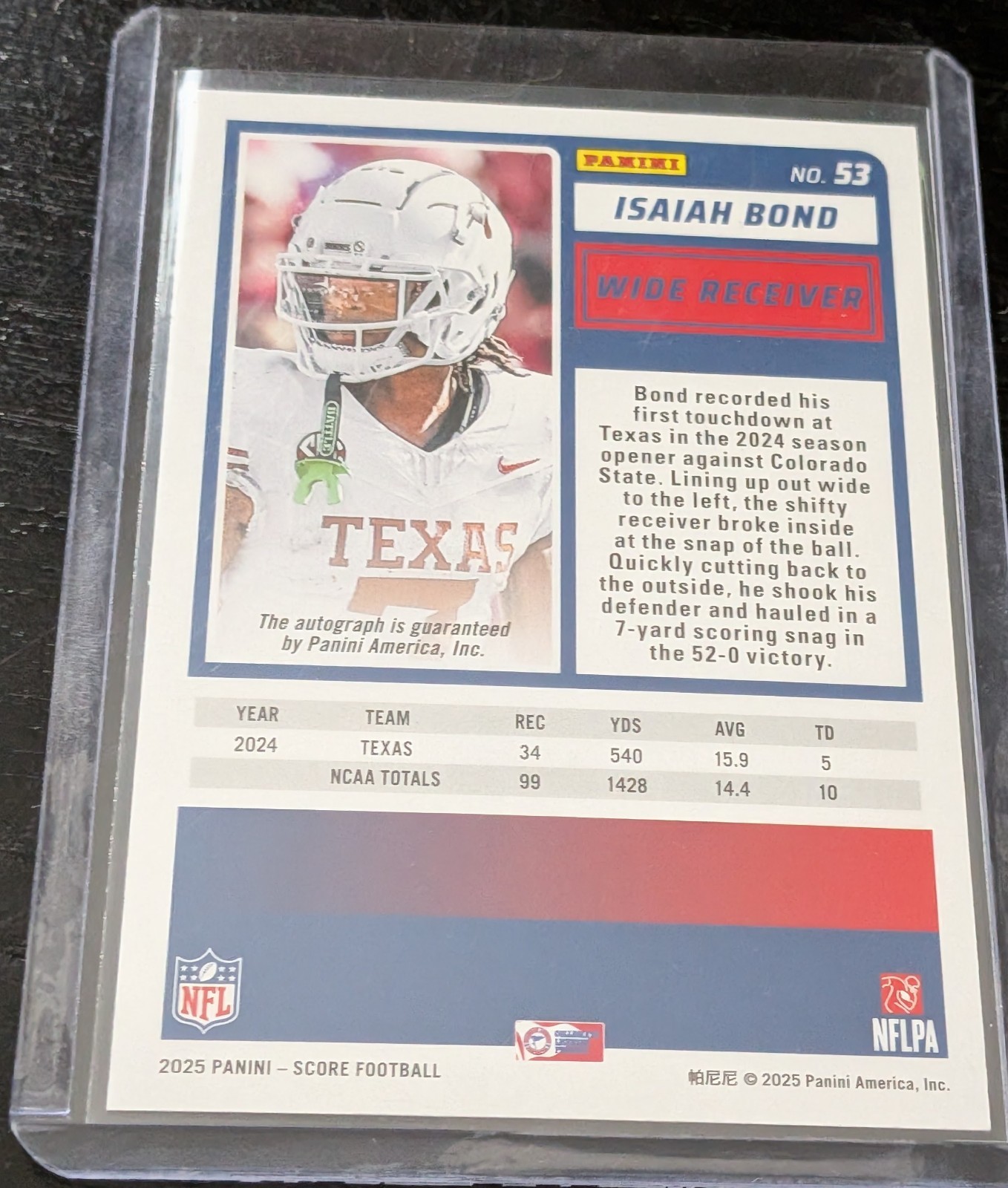 2025 Score – Rookies Isaiah Bond #53 Signatures (AU, RC)