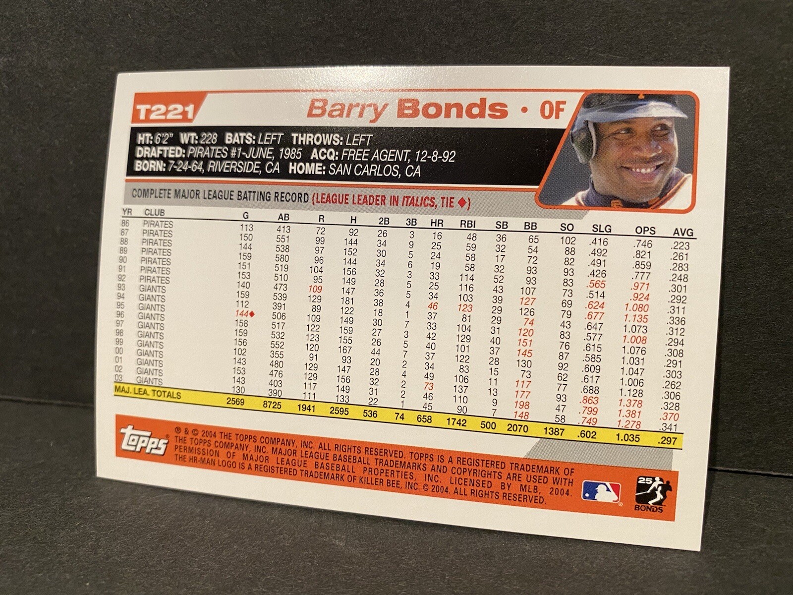 2004 Topps Traded and Rookies Barry Bonds #T221 Baseball Card MLB San Francisco!