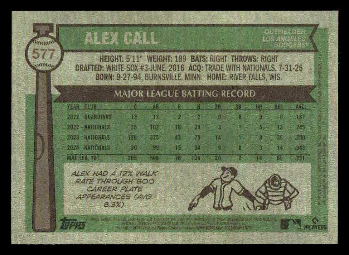 2025 Topps Heritage Alex Call #577 Los Angeles Dodgers