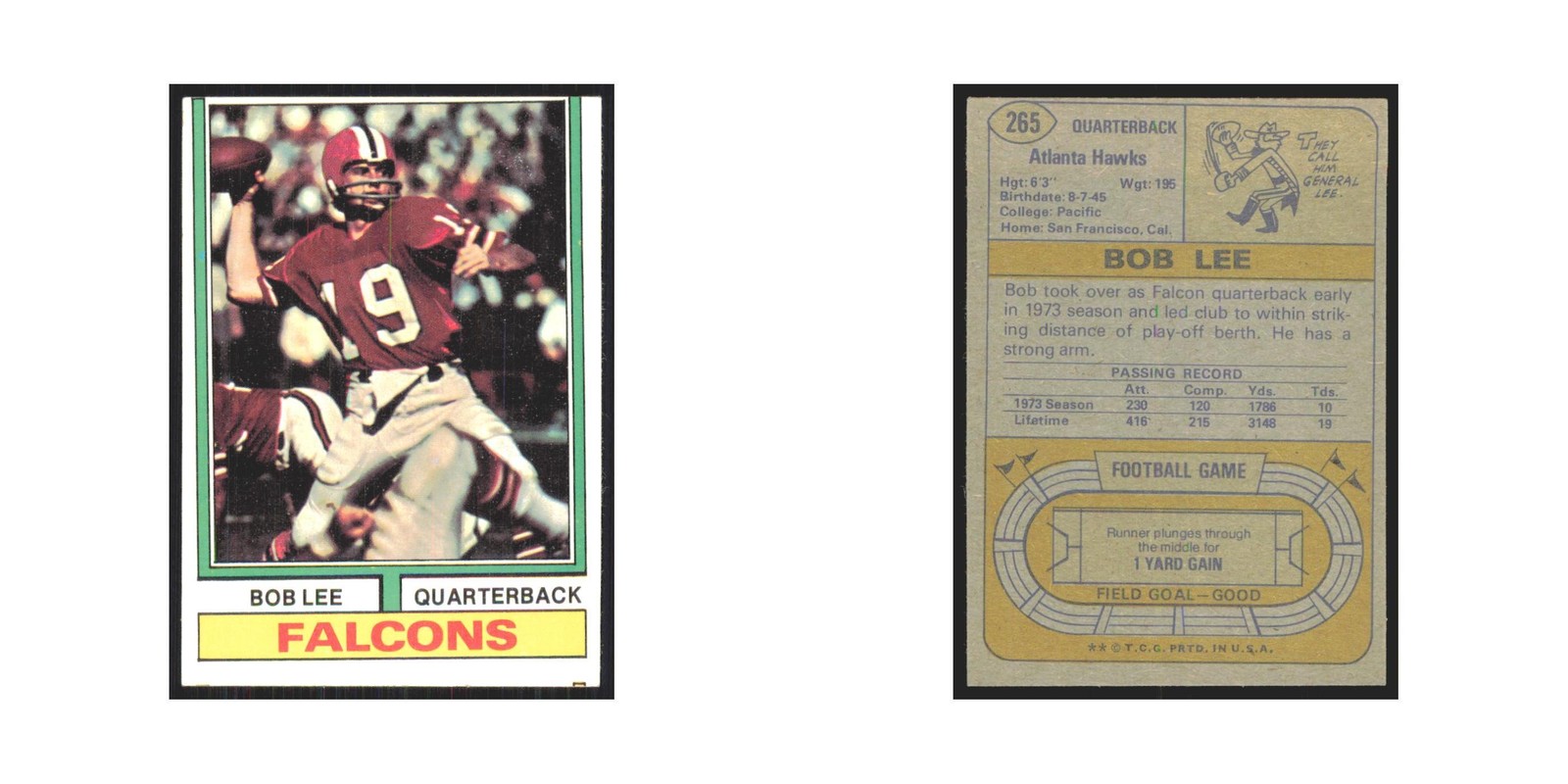 1974 Topps Bob Lee Falcons #265.0