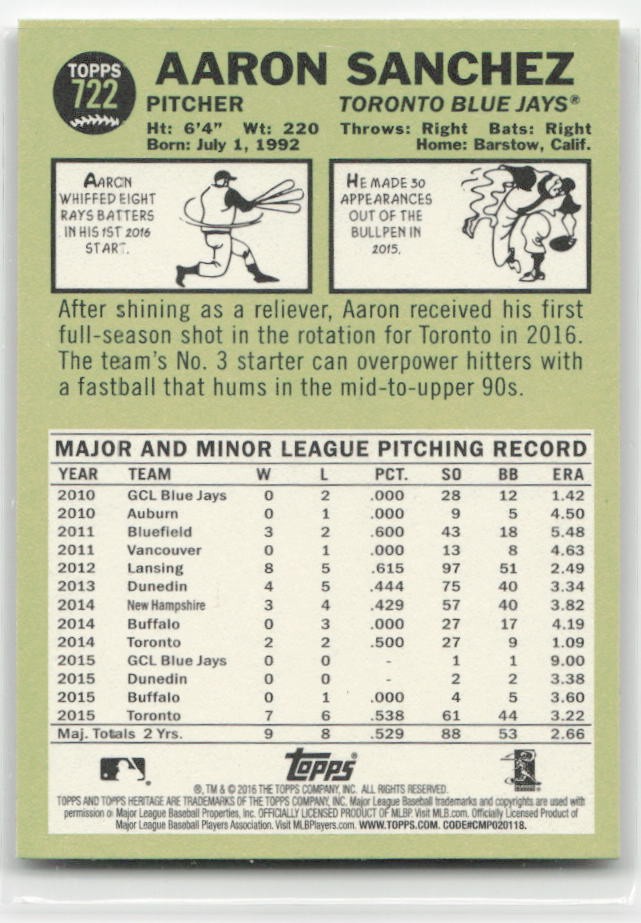 2016 Topps Heritage #722 Aaron Sanchez SP