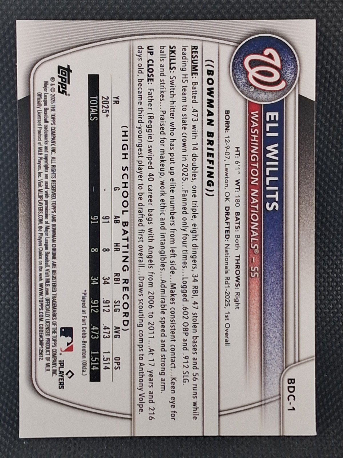2025 Bowman Draft – Chrome Eli Willits #BDC-1 Laser Refractor (RC) Nationals