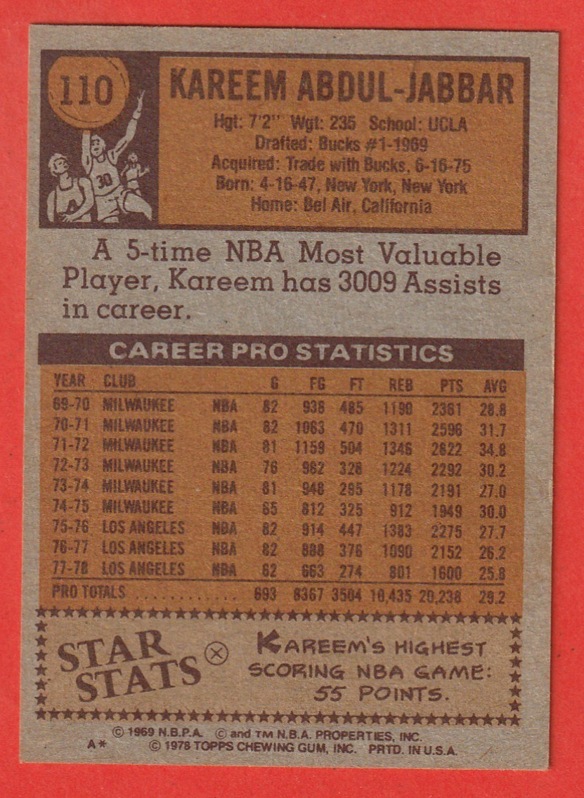 1978-79 TOPPS – KAREEM ABDUL-JABBAR(HOF) #110 L.A. LAKERS VG-EX