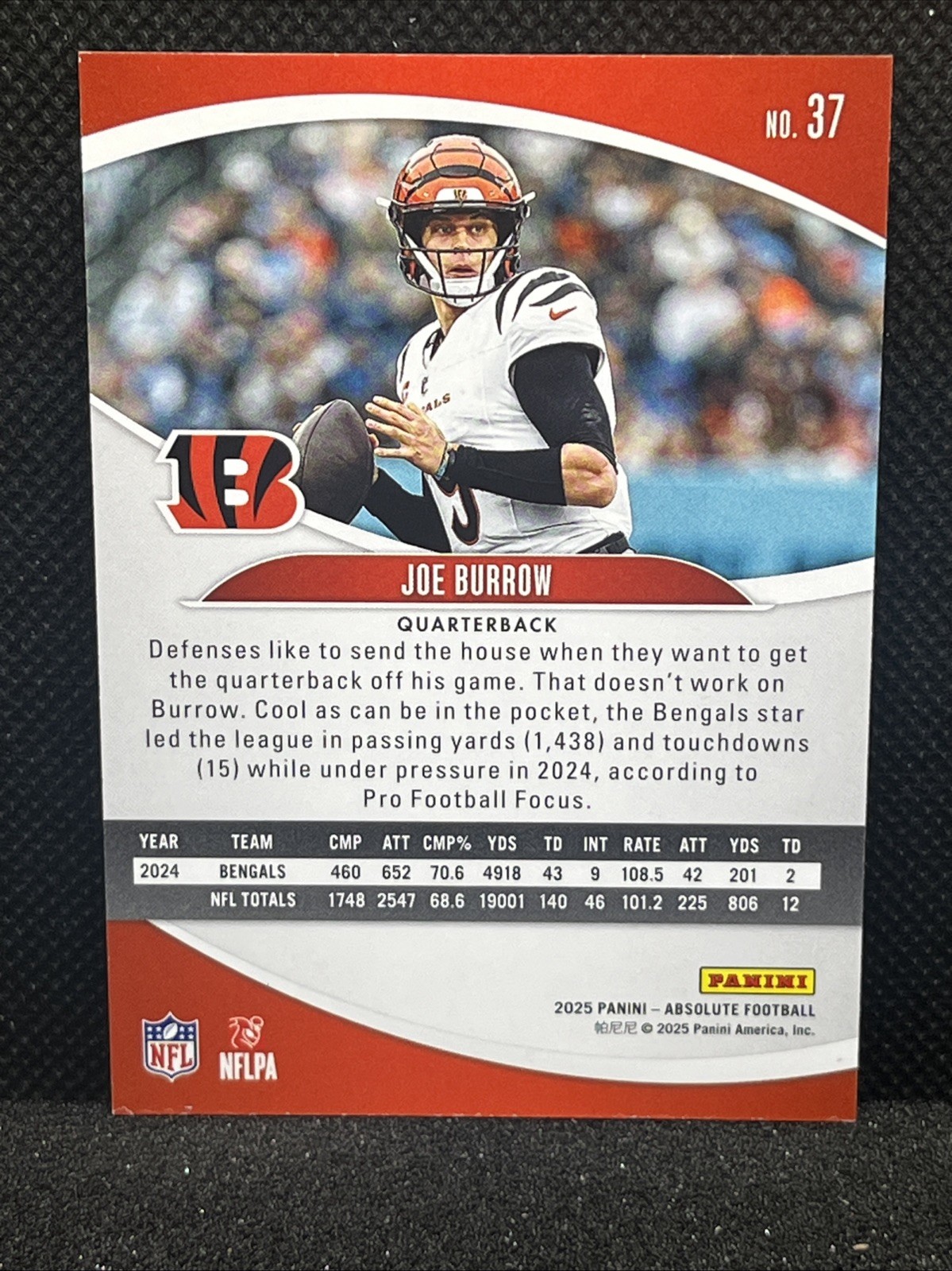 2025 Panini Absolute Joe Burrow Red White and Blue Kaleidoscope SP Bengals