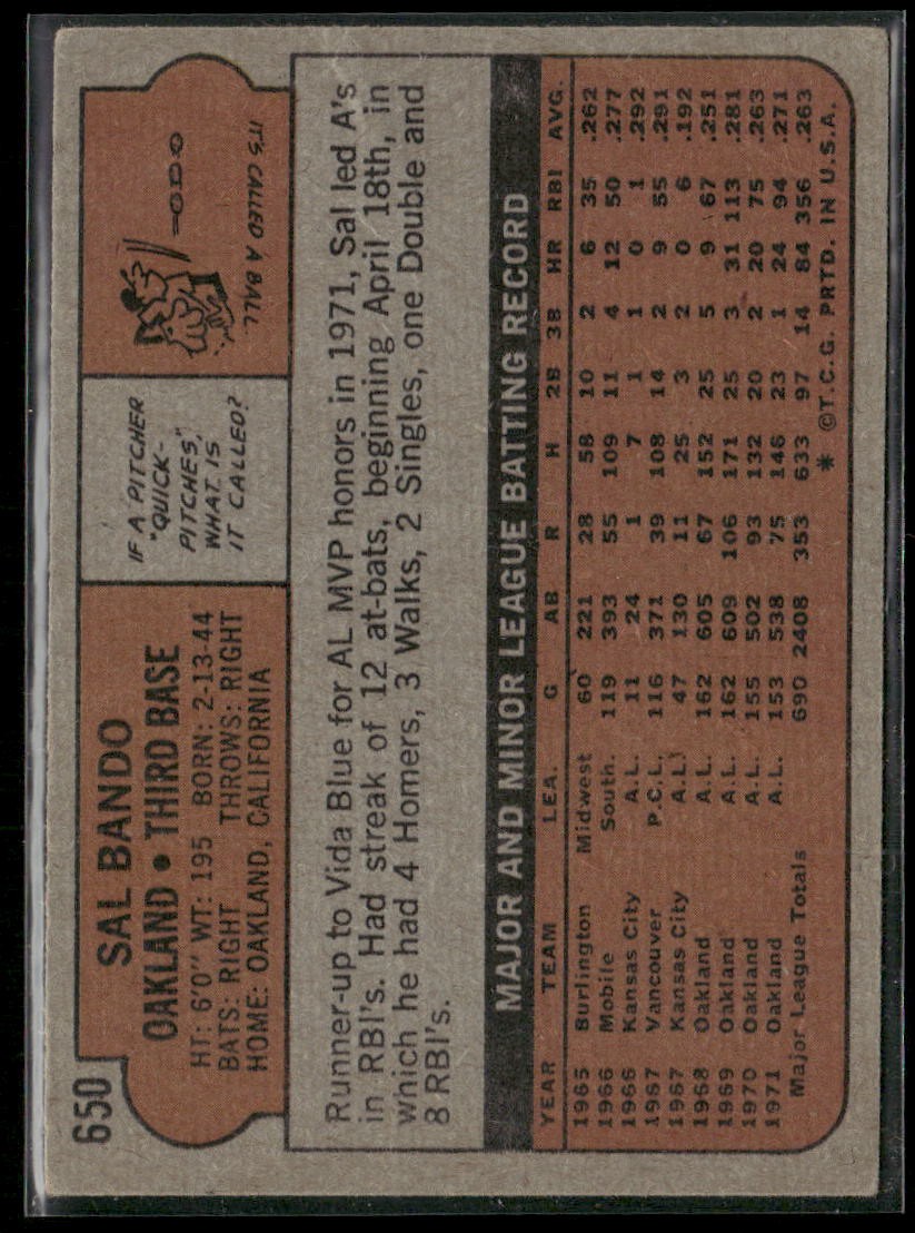 1972 Topps #650 Sal Bando