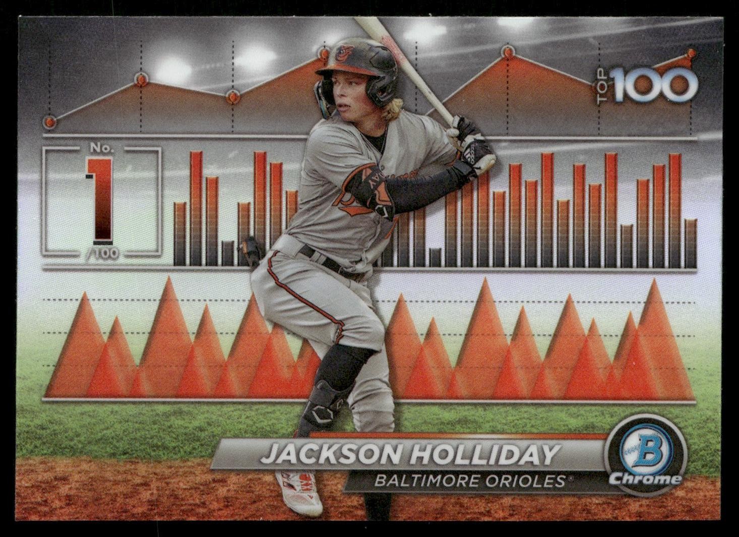 2024 Bowman #BTP-1 Jackson Holliday Bowman Scouts’ Top 100