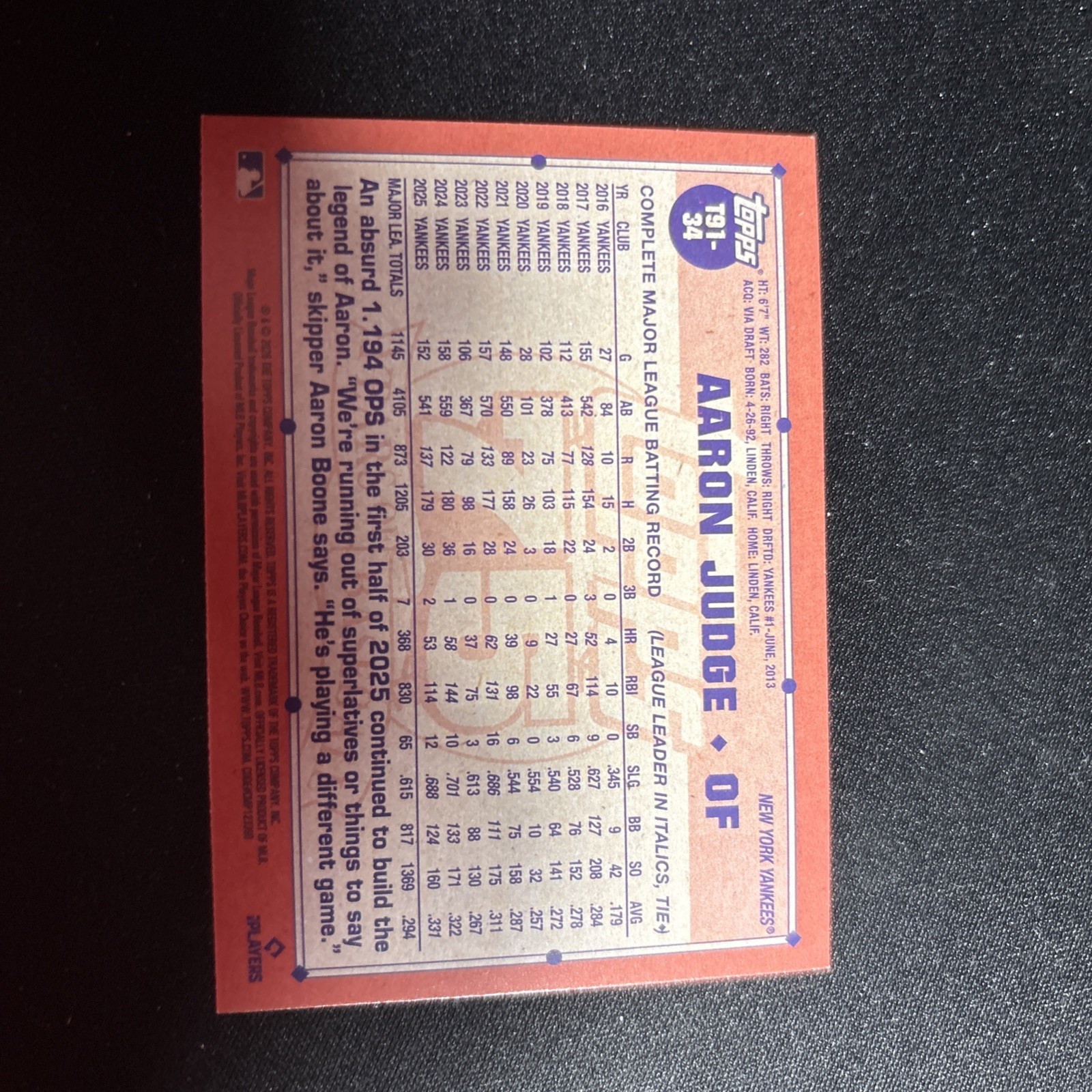 Aaron Judge 2026 Topps Series 1 1991 #T91-34 New York Yankees