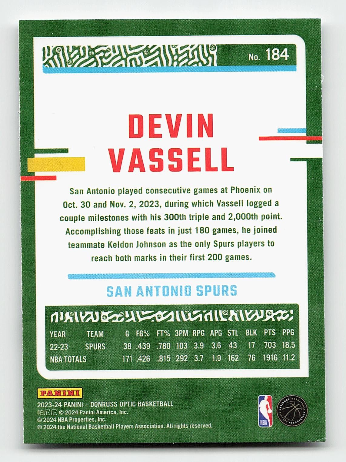 2023-24 Donruss Optic #184 Devin Vassell