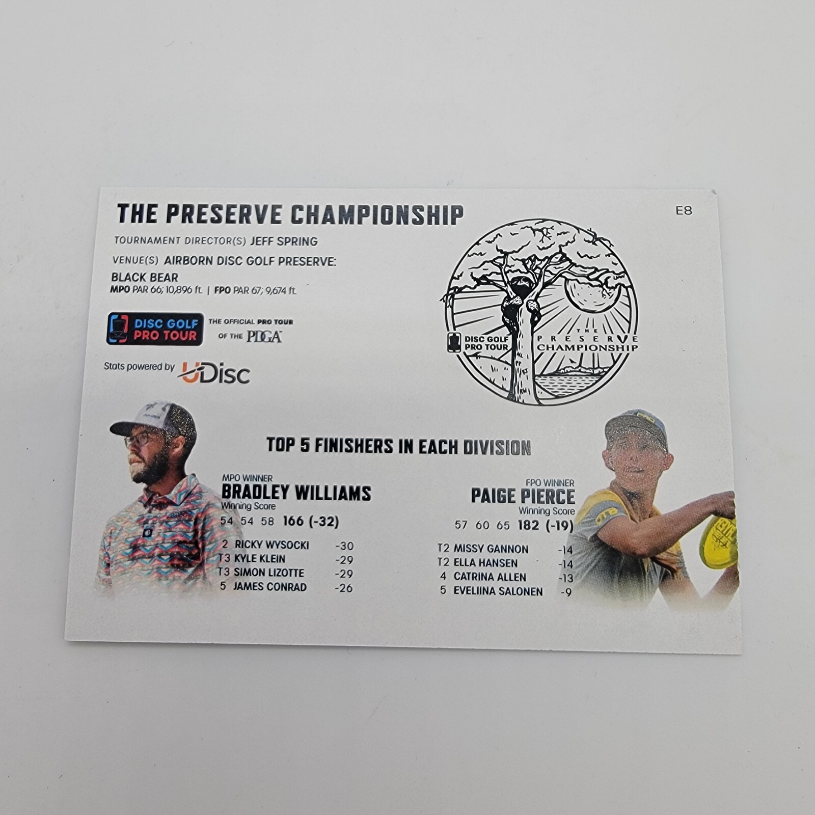 2023 DGPT Disc Golf Trading Card The Preserve Championship Event