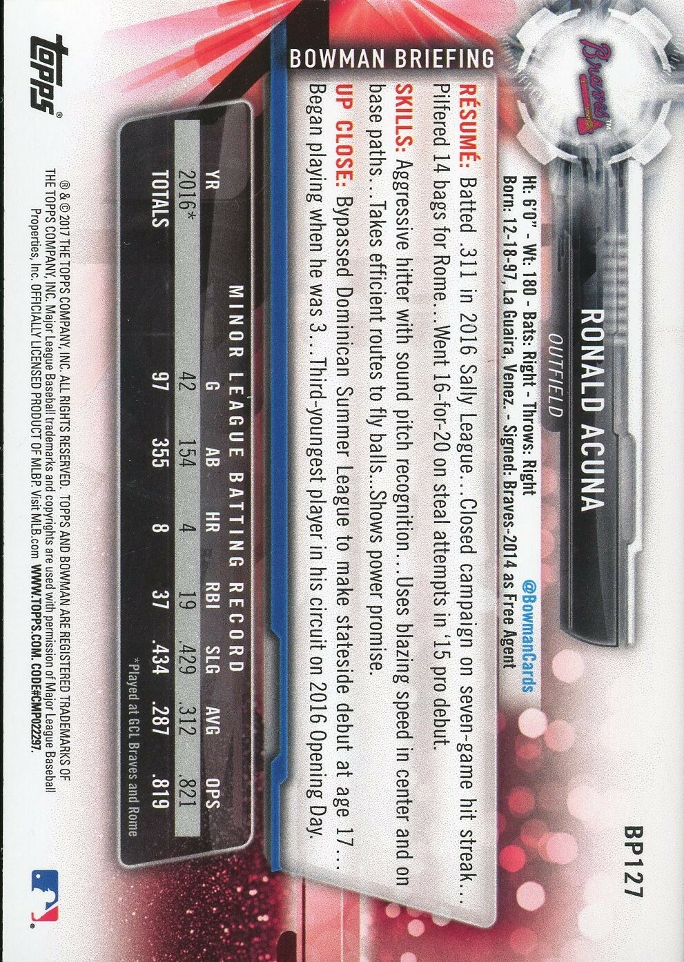 2017 Bowman Ronald Acuna Jr. #BP127 1st Prospect