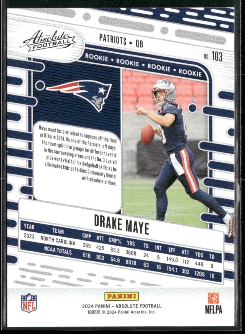2024 Panini Absolute #103 Drake Maye Red and Blue