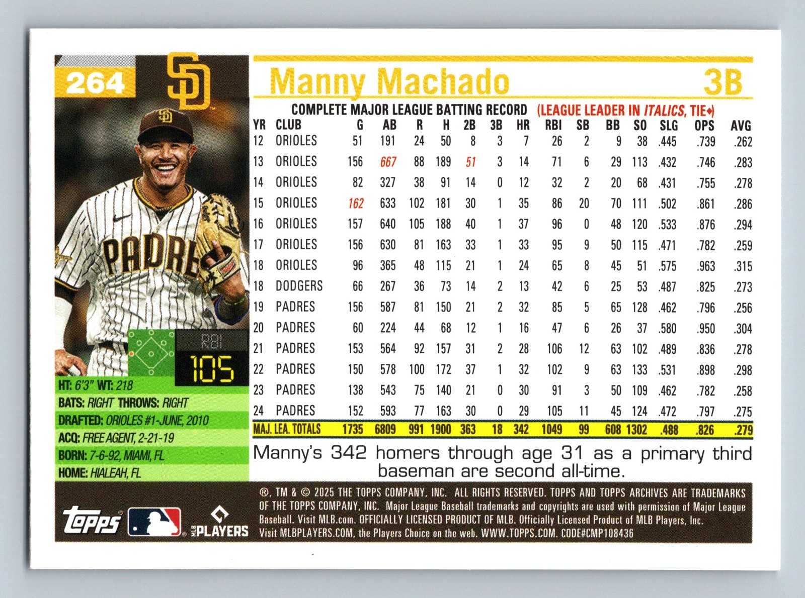 2025 Topps Archives #264 Manny Machado