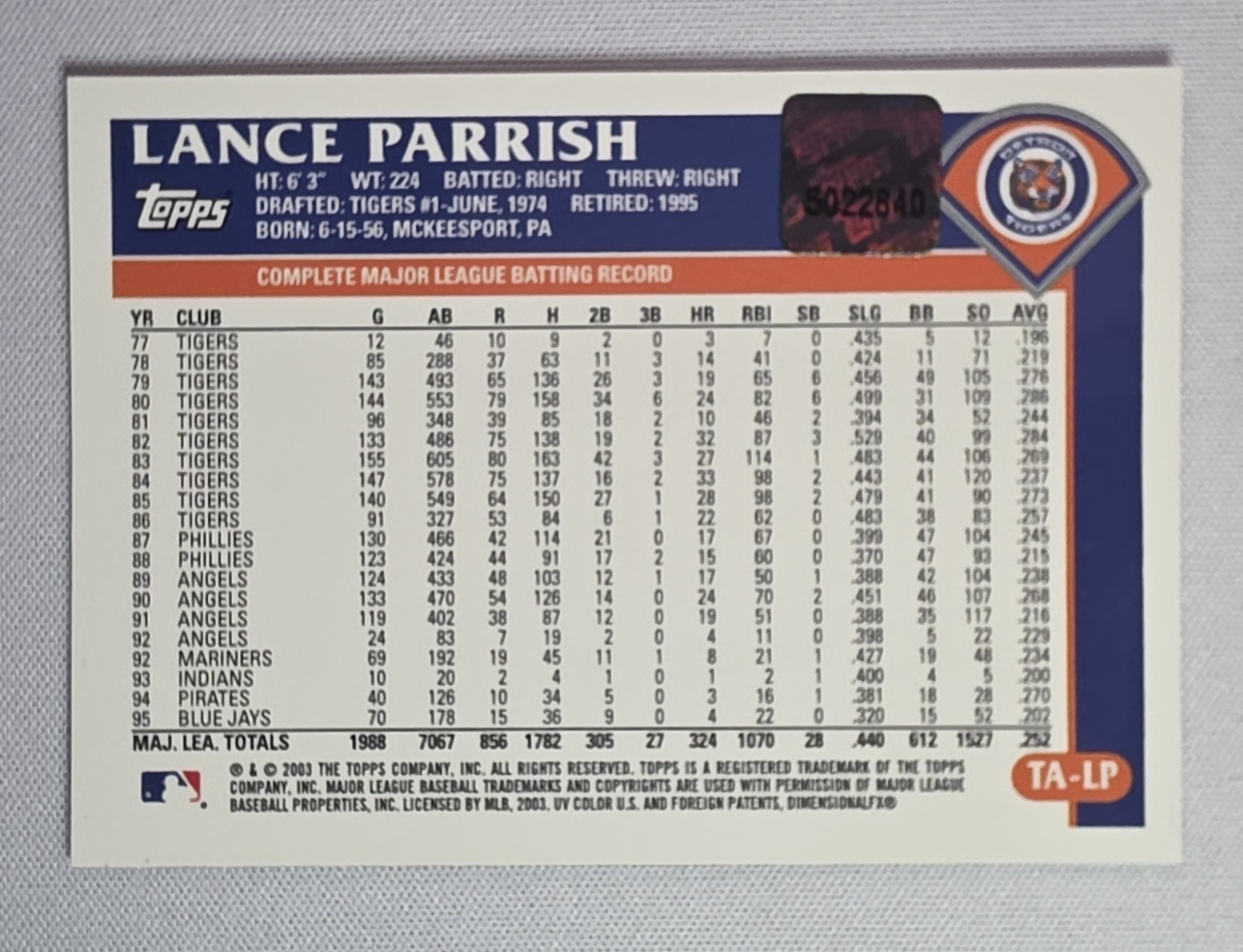 2003 Topps Retired Signature Edition – Autographs Lance Parrish #TA-LP (AU)
