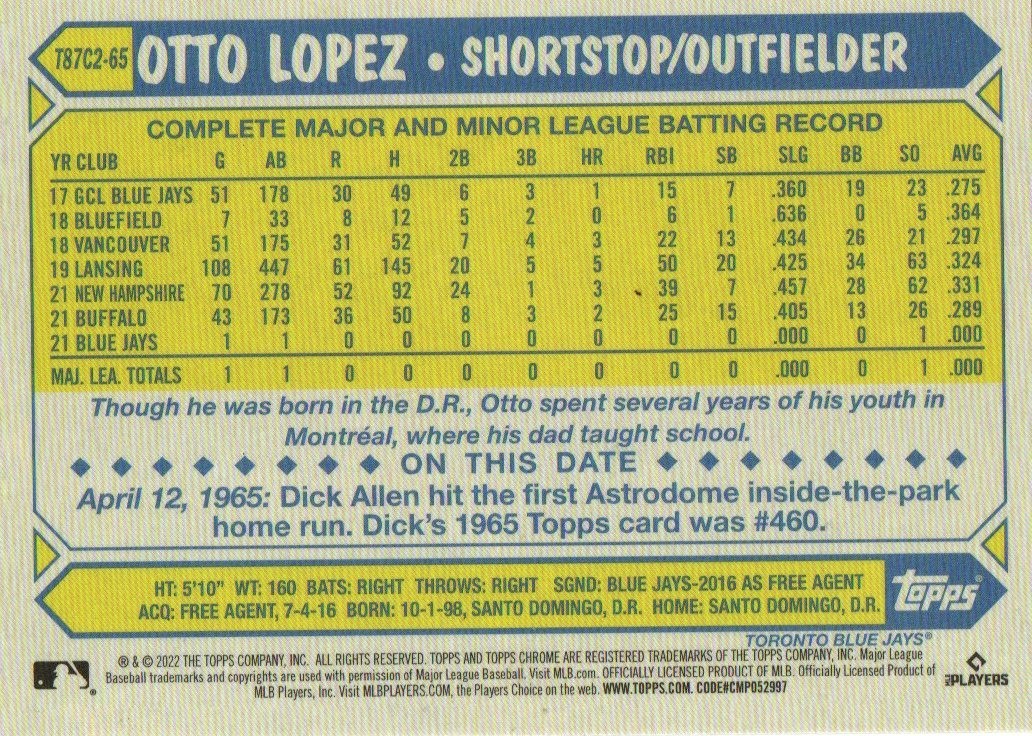2022 Topps Series 2 Otto Lopez 1987 Silver Pack Mojo Refractor RC T87C2-65