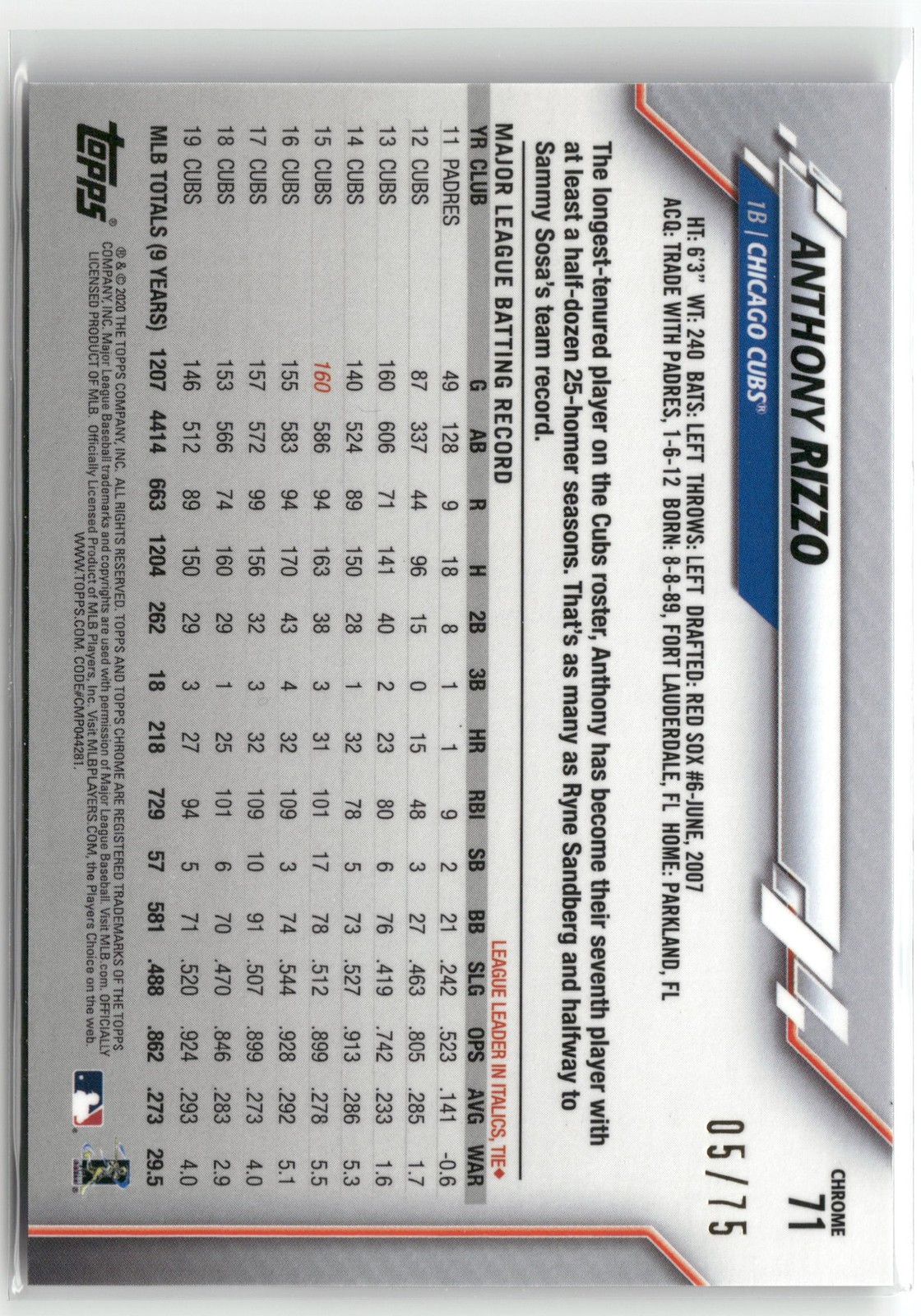 2020 Topps Chrome Ben Baller ANTHONY RIZZO #71 NM